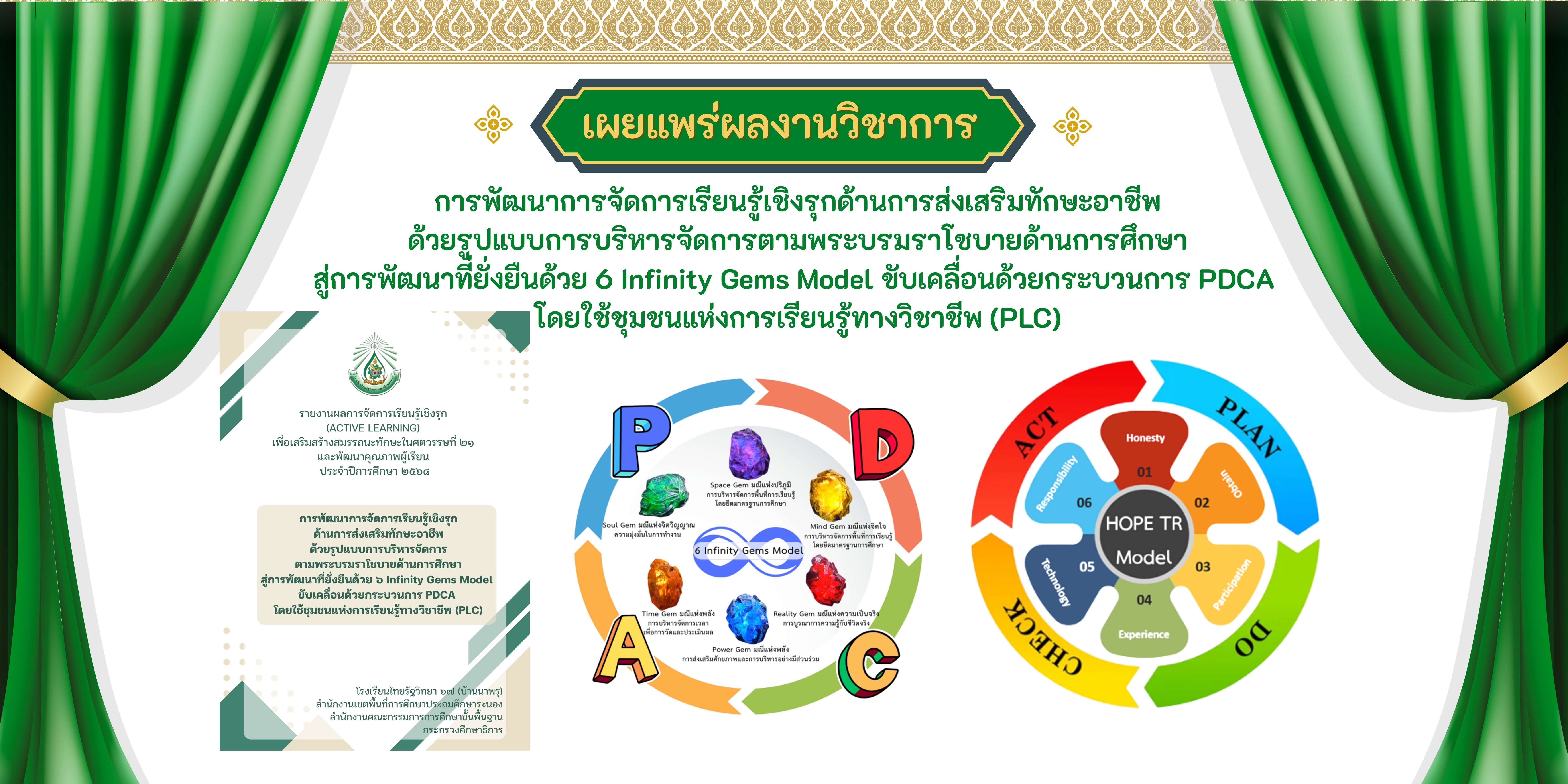 1753153760-HOPE ผอ..jpg